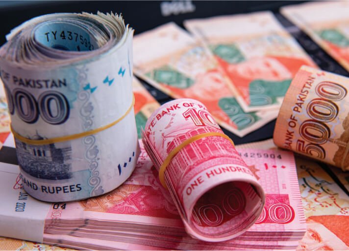 Meezan Fixed Term Fund